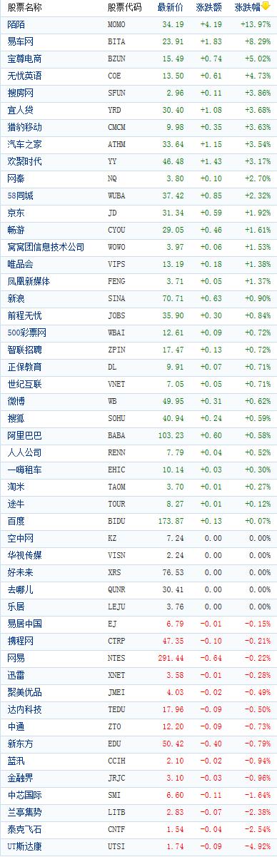 隔夜美股原油震荡收涨,非农来袭黄金逆风翻盘
