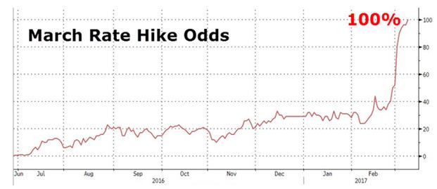 隔夜美股原油震荡收涨,非农来袭黄金逆风翻盘