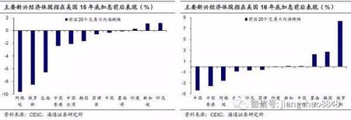 隔夜美股原油震荡收涨,非农来袭黄金逆风翻盘