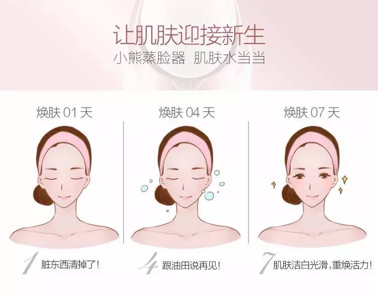 好用又不贵的美容仪,什么牌子的美容仪好用又便宜