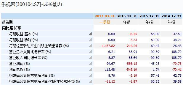 盘点近五年的妖股,八连板妖股暴涨400%谁踏空了