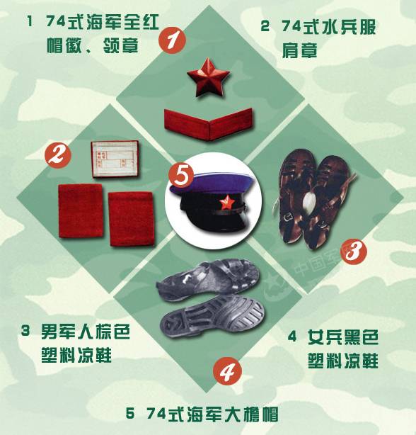 军装演变中国,80年代的军装是什么款式