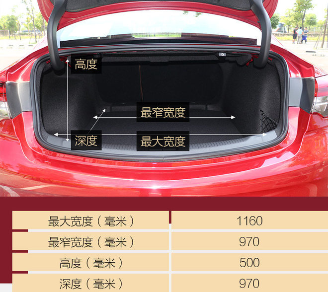 新君威2.0t各项测试,君威28t和20t精英版哪个好