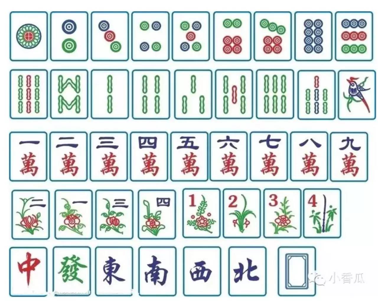 边学边玩，麻将“打”进了课堂里！妈妈再也不用担心我的英语了！