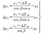 唐新明：资源三号02星激光测高仪在轨几何检校与试验验证