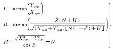 唐新明：资源三号02星激光测高仪在轨几何检校与试验验证