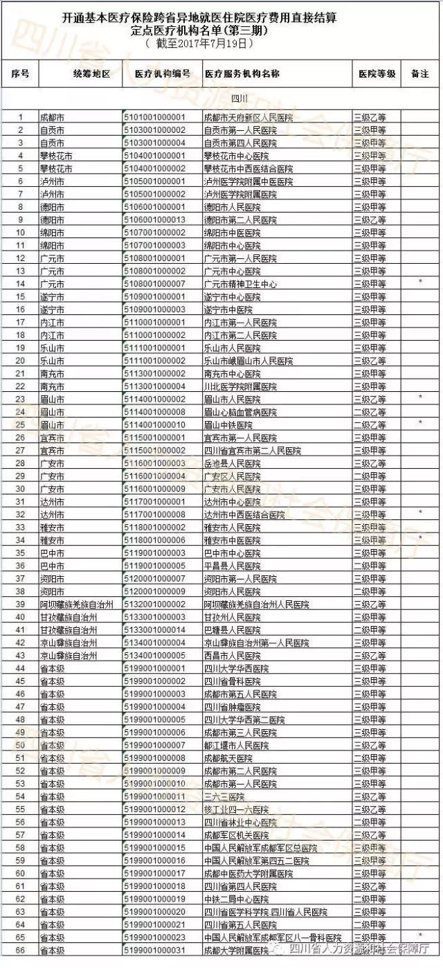 成都市部分行政事业单位试行错时延时工作制｜早读四川