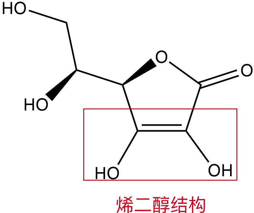 都说VC能美白，为什么我用了没效果，隔壁阿凤用了就白成闪电？