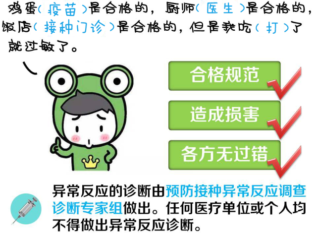 打完预防针才发现感冒了怎么办,打完预防针反应大好还是没反应好