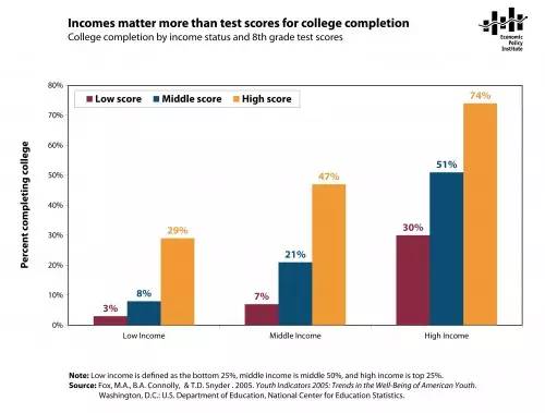 王立铭:育儿文为什么会让你焦虑?