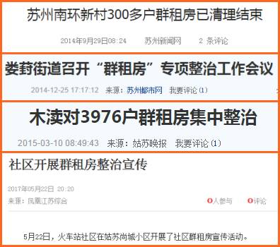 苏州最新租房规定解读,苏州居住房屋出租管理条例