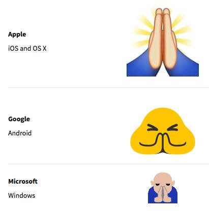 苹果新emoji表情格局打开,iphone全部emoji表情