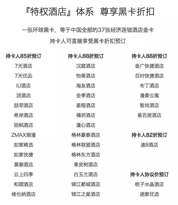 买了郑爽代言的「环球黑卡」,交了199RMB的智商税……