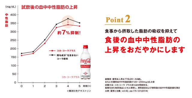 喝凉水都长肉的我，要靠自制神器减肥了！