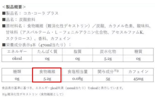 喝凉水都长肉的我，要靠自制神器减肥了！