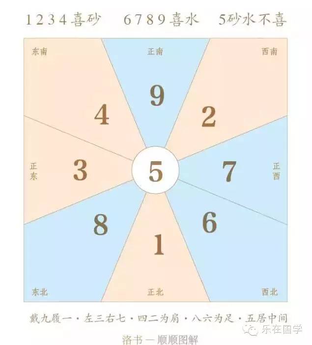 横梁压顶，倒霉透顶？！究竟是真还是假