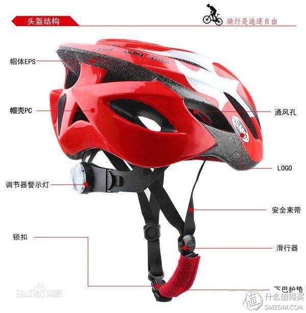 #享瘦*光春**#3年20000公里的单车旅行者：说说骑行这件美事（绝美大图）