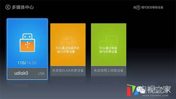 电视盒子教程全集,装电视盒子教程