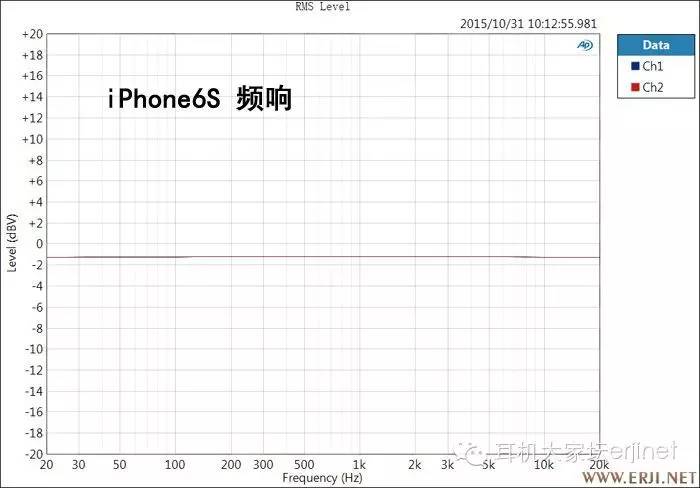 魅族音乐手机pro5,魅族pro5和xplay6音质
