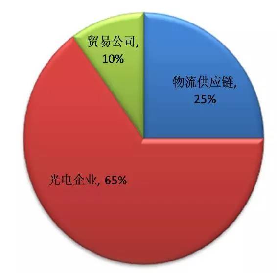 2024国内led大屏厂家排行前十名,国内led显示屏口碑排名