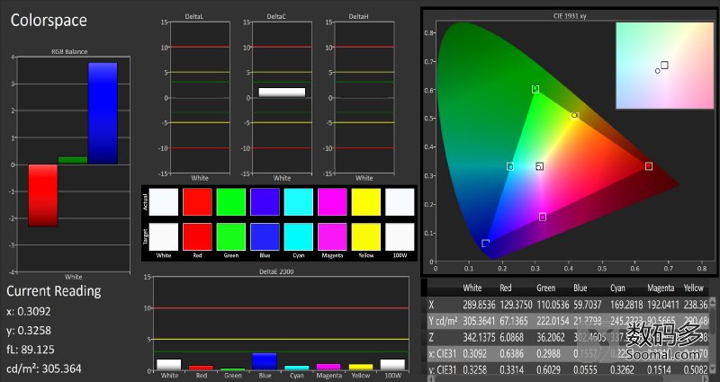 三星s6edge银色评测,samsunggalaxys6edge