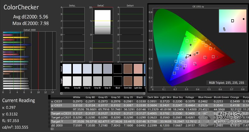 三星s6edge银色评测,samsunggalaxys6edge