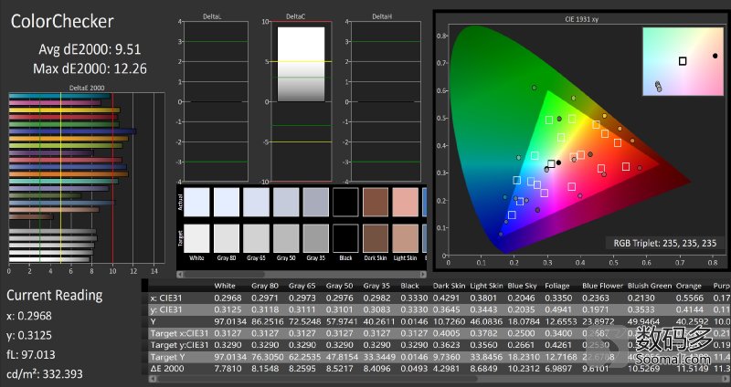 三星s6edge银色评测,samsunggalaxys6edge