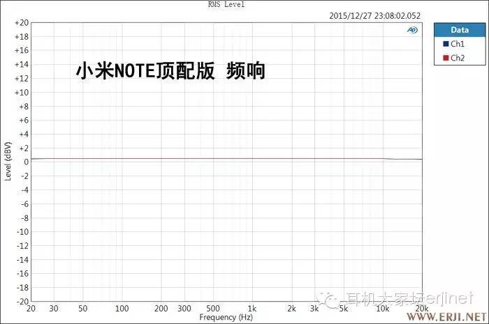 魅族音乐手机pro5,魅族pro5和xplay6音质