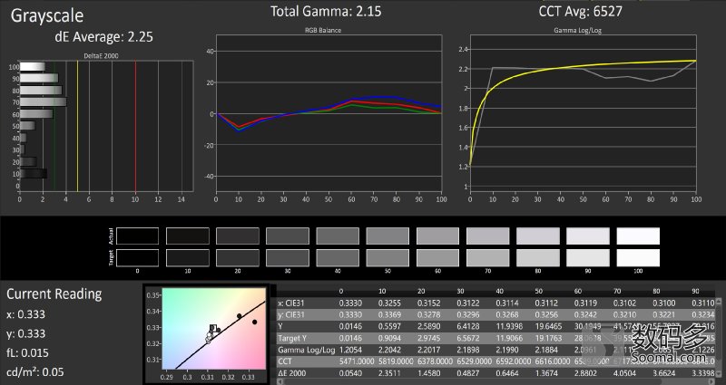 三星s6edge银色评测,samsunggalaxys6edge