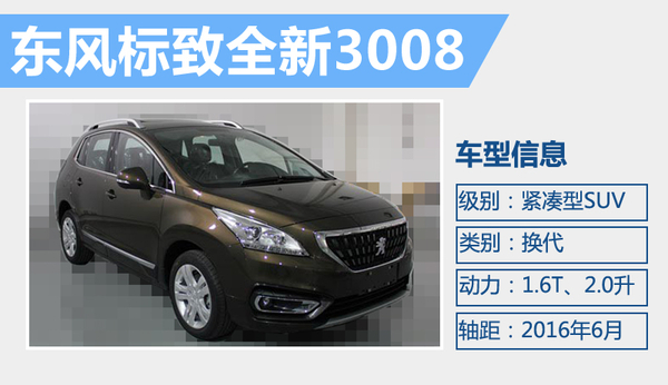 东风标致3008老款油耗,东风标致3008新车价格表