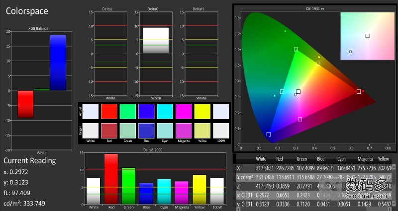 三星s6edge银色评测,samsunggalaxys6edge