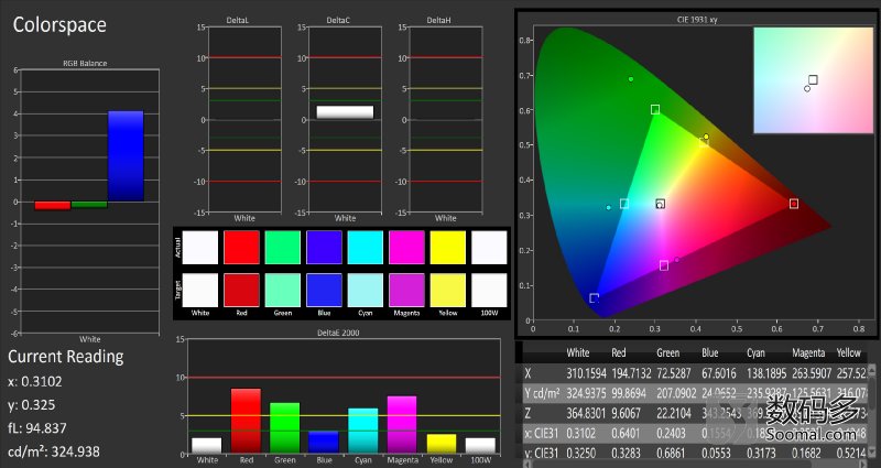 三星s6edge银色评测,samsunggalaxys6edge