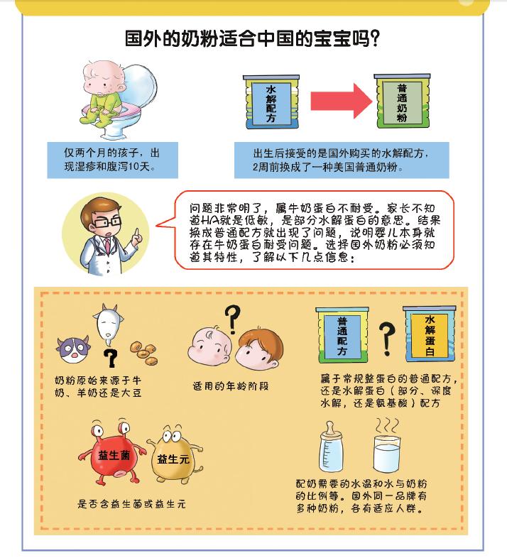 科学喂养新生儿奶粉,什么进口的奶粉不能给宝宝吃