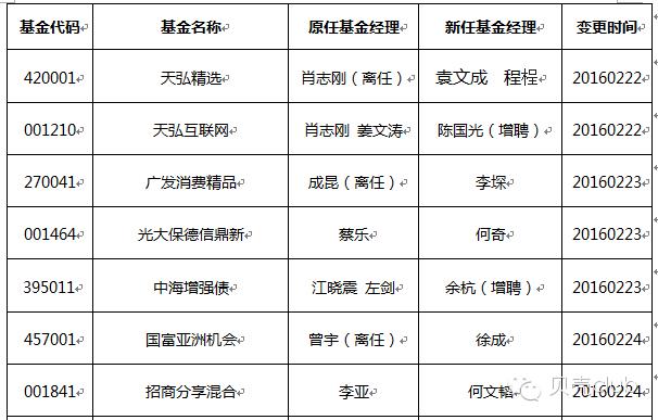 牛市来临技巧,牛市操作指南大全