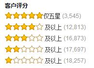 亚马逊全新kindle能干什么,亚马逊中国跨境电商新政策