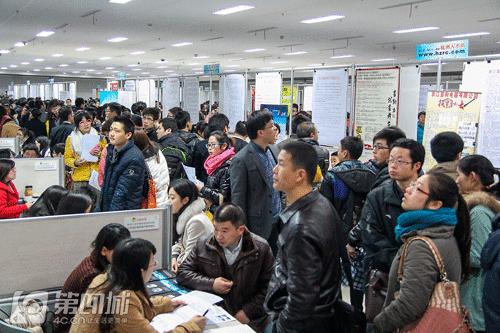 成都月入过万的工作,成都月入1w的工作