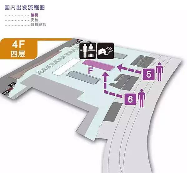 新郑机场t2接机攻略,郑州新郑t2机场登机攻略