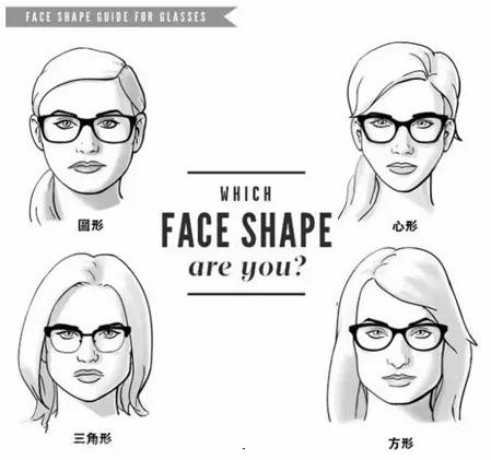 这些技巧让你选对适合自己的墨镜,如何选择自己合适的墨镜