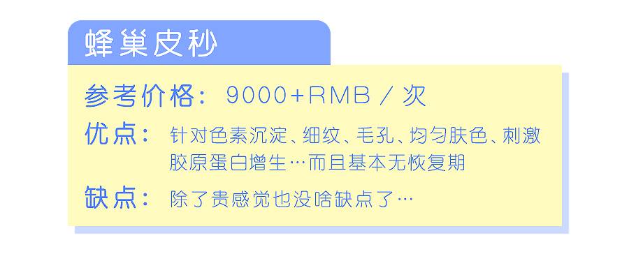 我的祛斑血泪史完整版,我的祛痘史