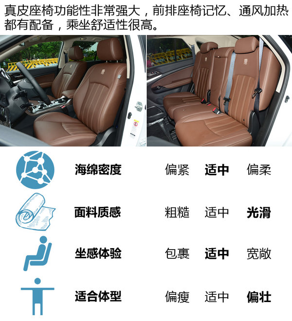 比亚迪唐plusdm-i试驾评测,2022新款比亚迪唐纯电动汽车试驾