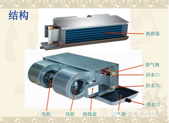 风机盘管二通阀故障及处理方法,风机和风压故障怎么处理