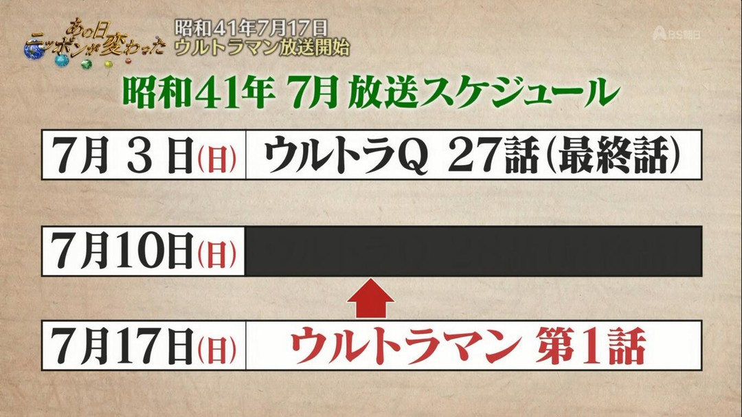 奥特曼系列ol所有奥特曼登场动画,奥特曼列传奥特曼大集合