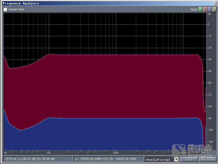 huawei荣耀9怎么样,荣耀9开箱评测大白