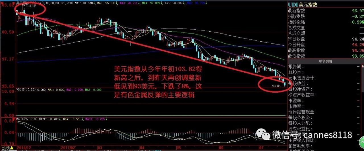 钴为什么成为锂电池龙头,钴锂电池未来走势