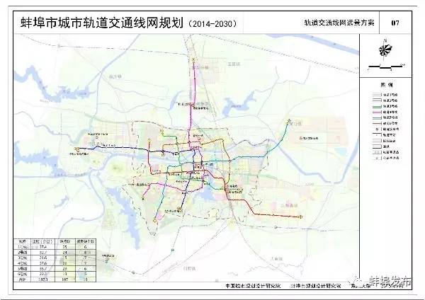 速看!大蚌埠最新轨道线网规划曝光,到2030年建成……
