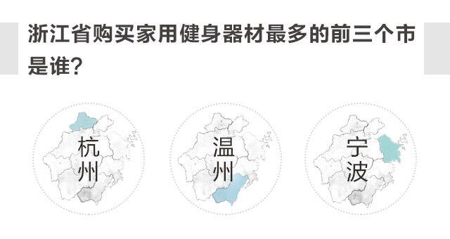 哑铃拉力器,健身器材拉力器哑铃