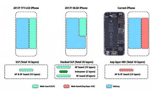 德赛欣旺达电池是原装的吗,德赛欣旺达的电池