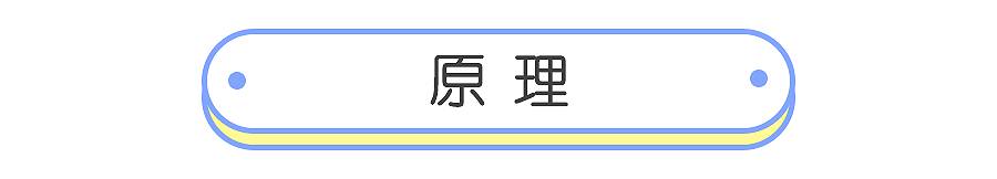 我的祛斑血泪史完整版,我的祛痘史