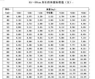 郭丽娜有孩子吗,郭丽娜广东省中医院讲孩子的营养
