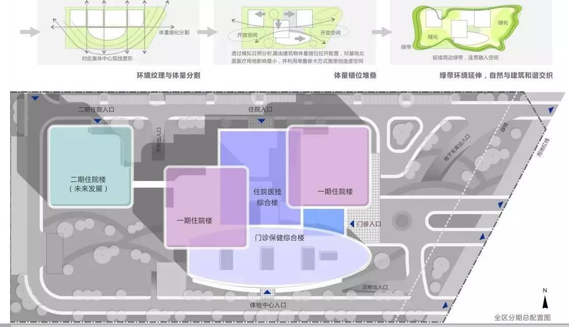 福州妇幼保健院新院平面图,福州新妇幼保健院